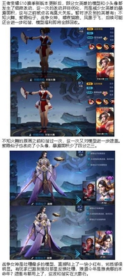 王者荣耀:五位女英雄被和谐,重要部位被遮