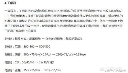 王昭君是位多控强控的中单法师,它重做究竟