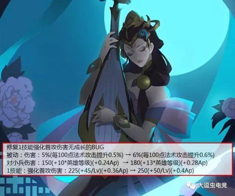 王者荣耀:裴擒虎杨玉环伤害加强,峡谷选美