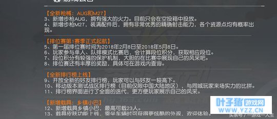 荒野行动已经更新,这一次更新的重点是增加