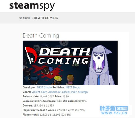 ��Ѷ��Ȼ��Steam�Ϸ�������ʵ���ݡ�������