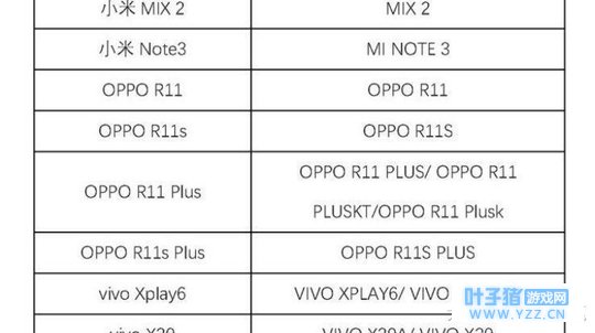 绝地求生刺激战场: 2月5日开启安卓先遣测试