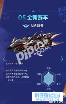 qq�ɳ�������������ʲôʱ���?