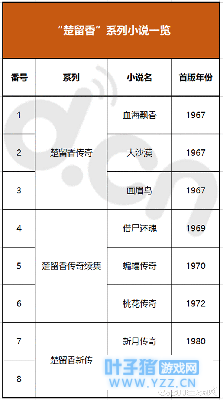 51ĳ, δ조С˵IPϵС