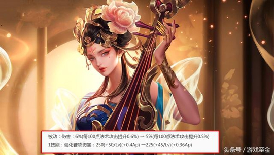 王者荣耀:官方正式调整,这四位英雄技能伤