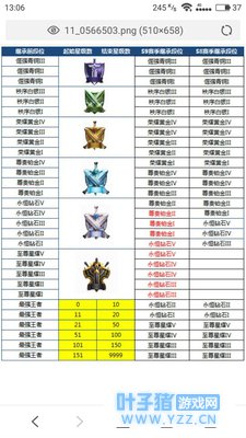 ����������֪����������д�ϣ����Ҷ���