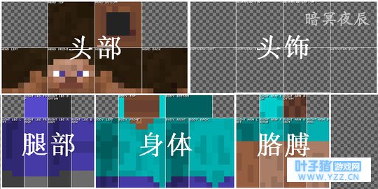 【我的世界Java版】有关皮肤的知识&制作&