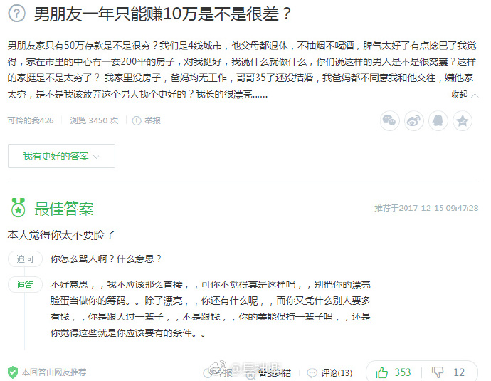 ��˵����