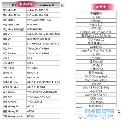 《绝地求生:全军出击》和《绝地求生:刺激