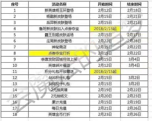 ҫڼȫĻԤ棬2.15