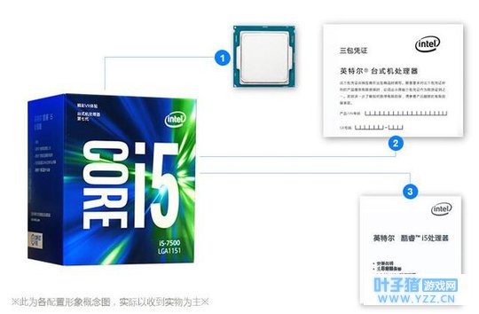 如何组装一台吃鸡的电脑主机呢?