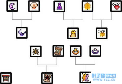 �������ҵ����硷�����ɶȵ�ɳ����Ϸ����ƶ