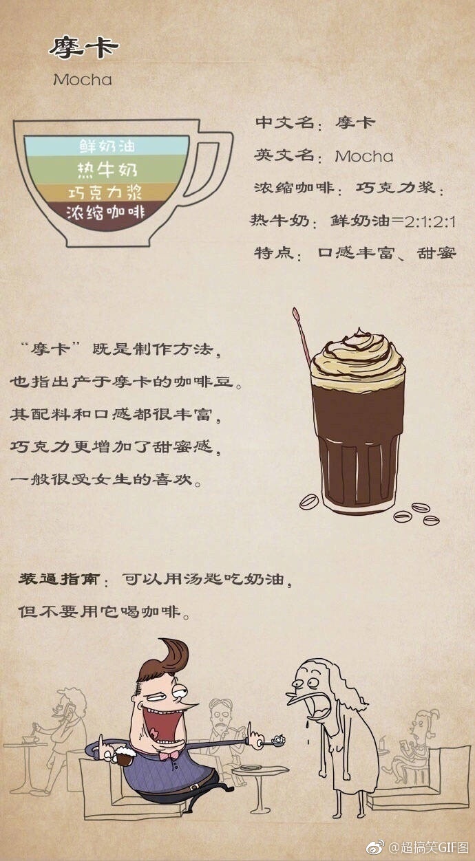 ���ñ�ѧ�Ŀ���֪ʶ �⼸�ֿ�����ֵ�����