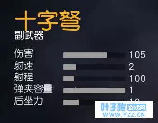 荒野行动十字弩数据性能详细解读 荒野行动