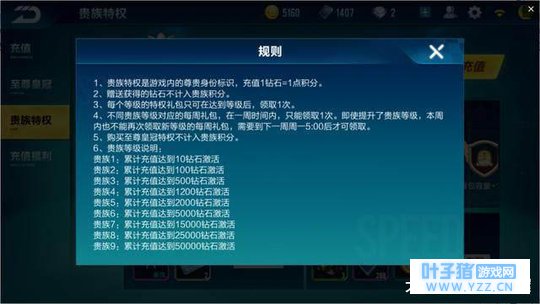 手游QQ飞车妹子两个月砸金2500怕亲戚发现,
