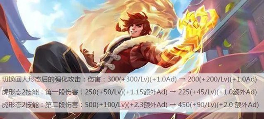 王者荣耀更新:刘邦削弱,干将莫邪、猴子即