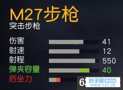 ҰжM27M4A1ǹԱȷ M27M4A1