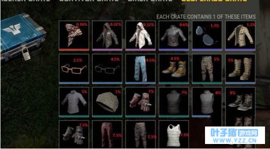 绝地求生:国服与Steam数据不相通!已购买