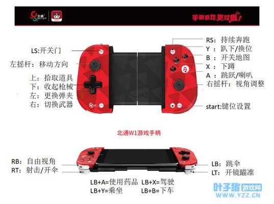 绝地求生刺激战场手游决赛圈教程,手把手教