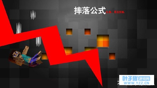 ���ҵ����硷����ˤ�˹�ʽ, ��è��Ҫ���ٸ�