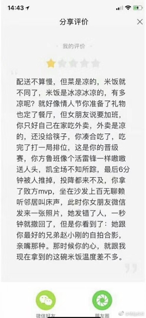 ��˵����