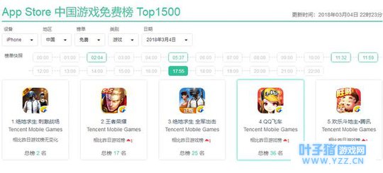 全军出击放大招,创新玩法力压刺激战场,光