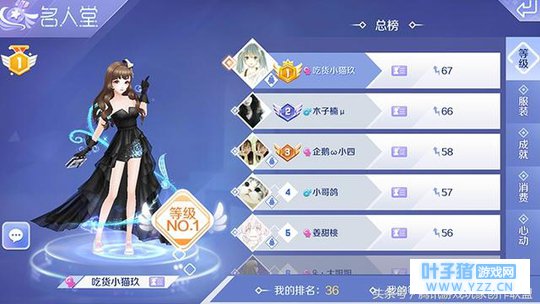 名人堂大曝光 闪闪排名让你睁不开眼!