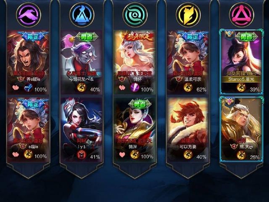 王者荣耀,五团之战已经成为了虐狗圣地,10