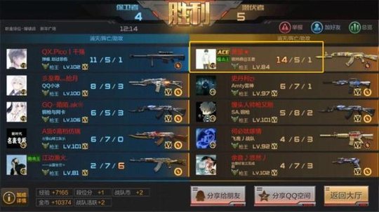 穿越火线手游:打得好就被认为是挂?SOLO输