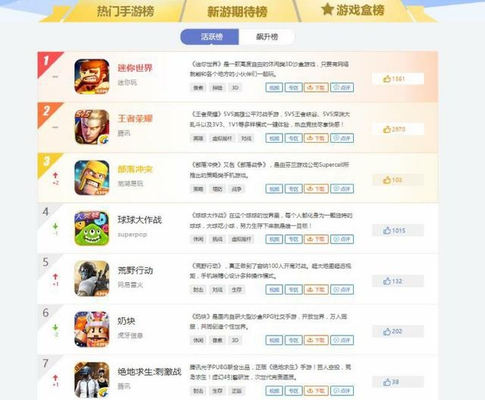 王者荣耀:秒人最快的英雄是谁?猴子?不存