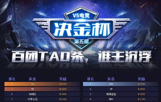 �����콱�����й��������Ƕ����˶��ٽ���