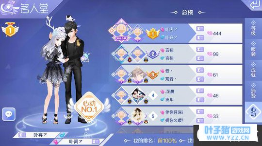 QQ炫舞手游怎么快速刷心动值 QQ炫舞手游快