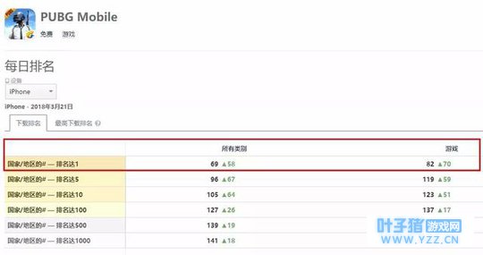 �������������ֻ��˷���������֮ҹ�����Ƕ�