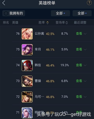 王者荣耀:最弱的英雄还是那几个,公孙离坐