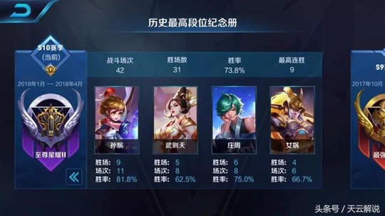 王者荣耀:排位遇到1楼选后羿,我方4个队友