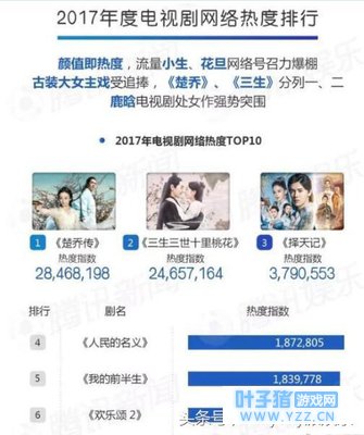 ���Ӿ��ȶȰ�����ӱ�ġ����Ǵ�����һ��¹