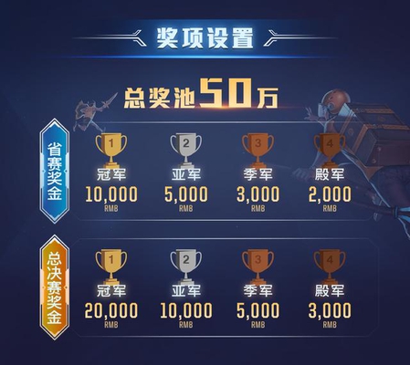 理性讨论：LPL三个S赛冠军哪一个夺冠很大程度上是因为抽签运气比较LoL投注-注册即送88元-2025年最佳英雄联盟投注网站好？