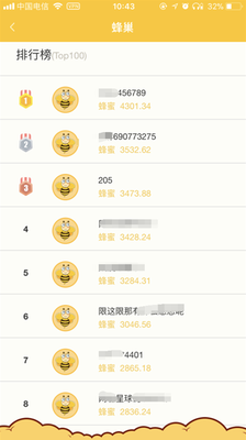 人可以多拼?Social Lending蜂巢星球玩家彻