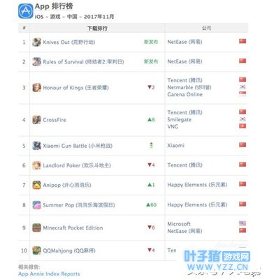 吃鸡手游电竞化任重道远,且看网易《终结者