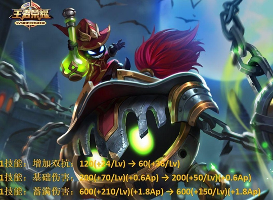 ҫ̹˴Ӵһ겻񣬴󺺻