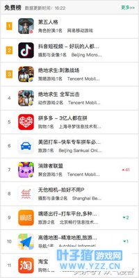《第五人格》手游版登顶IOS免费榜首位,这