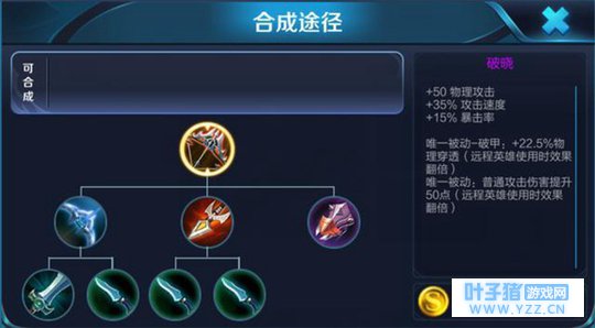 王者荣耀最强神装破晓伤害测试 看破晓如何