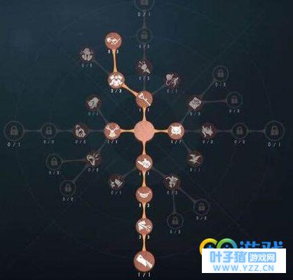 ˸֩츳ӵ㹥 ֩츳ӵ