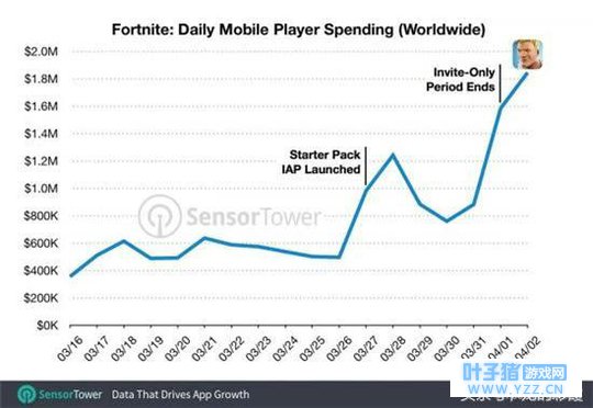 ������֮ҹ������ҵ�����ˣ��վ����뱩�Ǵ�