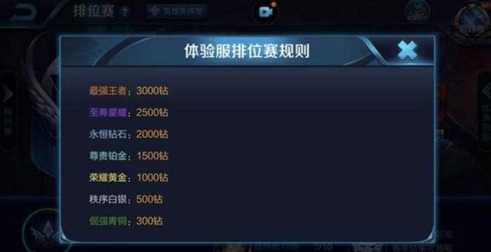 王者荣耀: S11赛季即将到来, 两款皮肤献给