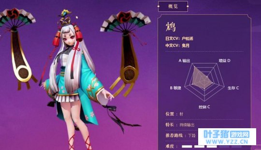 决战平安京鸩应该怎么对线 鸩的对线攻略技