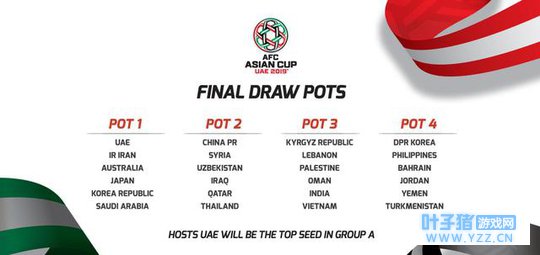 官方:亚洲杯抽签5月4日举行,国足进入第二