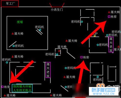 第五人格所有地图地窖位置一栏 第五人格地