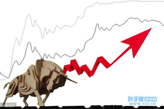 比特币大涨之后的回撤,会不会损及小牛市的