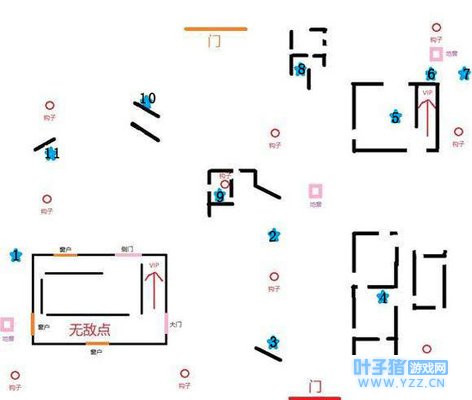 《第五人格》地图大全 | 军工厂+圣心医院+